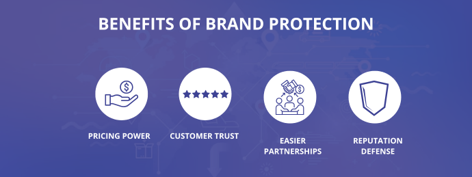 Benefits of Brand Protection